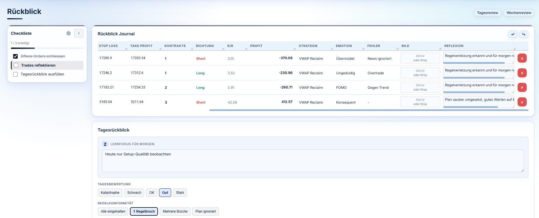Tradeformance Rückblick mit Review