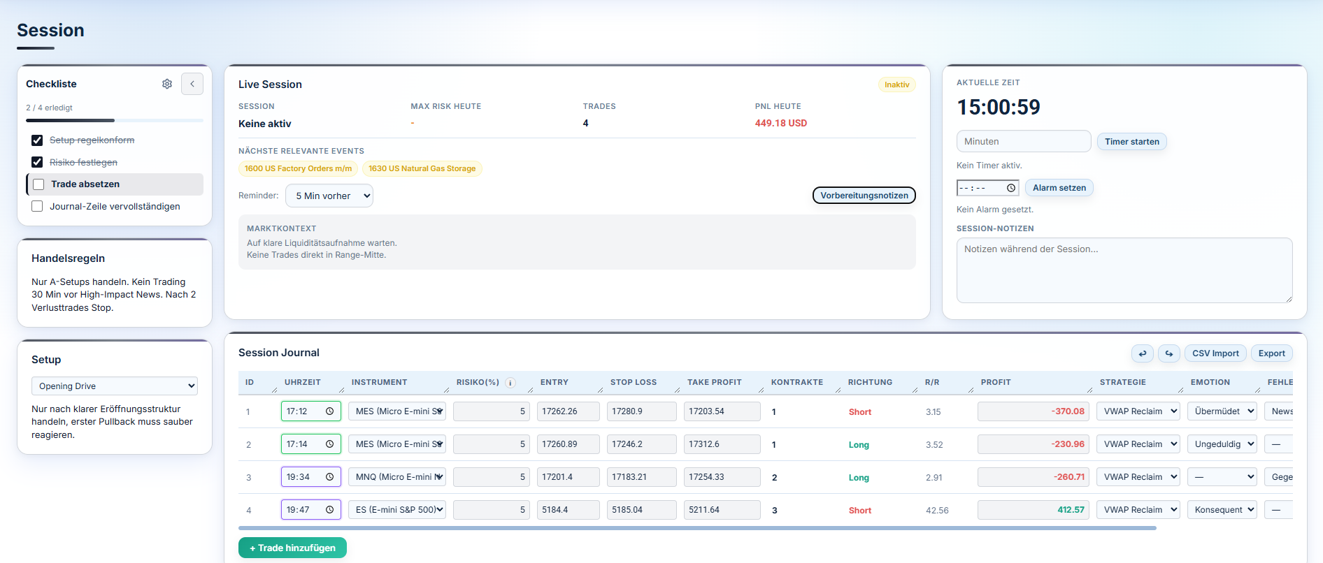 Tradeformance Session mit Journal und Beobachtungen